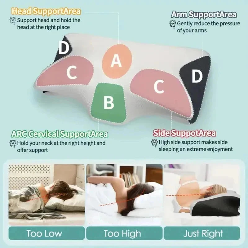 Butterfly Cervical Pillow – Ergonomic Support & Better Sleep