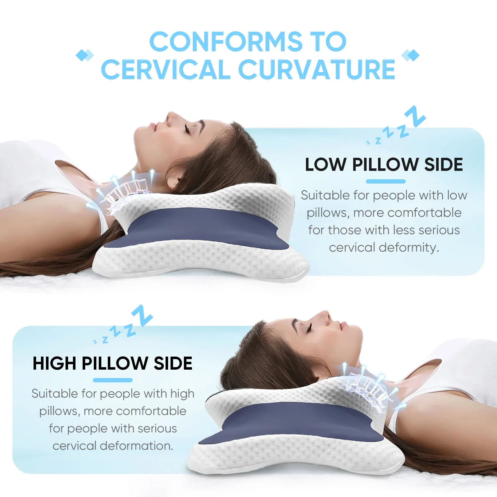Contour Memory Foam Pillow – Ergonomic Neck Support & Better Sleep